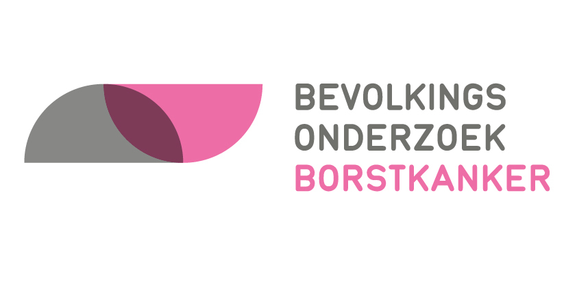 Logo Bevolkingsonderzoek Borstkanker © CvKO